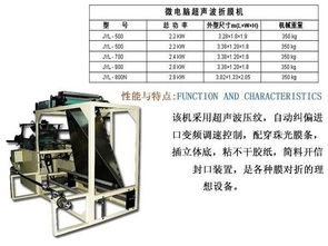 卡頭袋制袋機(jī) 錦裕隆包裝機(jī)械廠(chǎng)的專(zhuān)業(yè)制造與創(chuàng)新之路